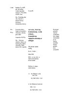 Prakses atskaite 'Prakses dienasgrāmata', 60.