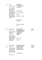 Prakses atskaite 'Prakses dienasgrāmata', 75.