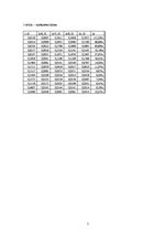 Paraugs 'Ķīmiskā elementa elektrodzinējspēka, spaiļu sprieguma un iekšējās pretestības no', 5.