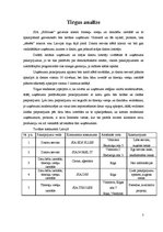 Biznesa plāns 'Biznesa plāns SIA "PcHouse"', 7.