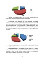 Diplomdarbs 'Regulējams šūpuļkrēsls', 18.
