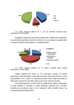 Diplomdarbs 'Regulējams šūpuļkrēsls', 21.