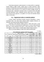 Diplomdarbs 'Regulējams šūpuļkrēsls', 41.