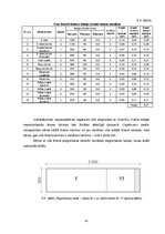 Diplomdarbs 'Regulējams šūpuļkrēsls', 43.