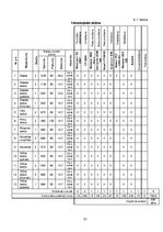 Diplomdarbs 'Regulējams šūpuļkrēsls', 53.