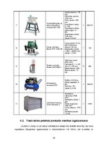 Diplomdarbs 'Regulējams šūpuļkrēsls', 57.