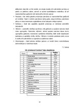 Diplomdarbs 'Regulējams šūpuļkrēsls', 63.