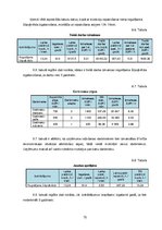 Diplomdarbs 'Regulējams šūpuļkrēsls', 74.