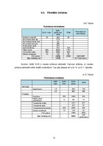 Diplomdarbs 'Regulējams šūpuļkrēsls', 75.