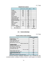 Diplomdarbs 'Regulējams šūpuļkrēsls', 76.