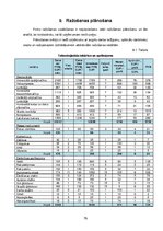 Diplomdarbs 'Regulējams šūpuļkrēsls', 78.