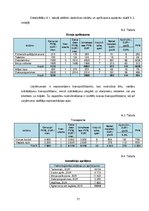 Diplomdarbs 'Regulējams šūpuļkrēsls', 79.