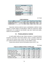 Diplomdarbs 'Regulējams šūpuļkrēsls', 80.