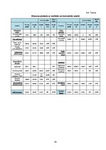 Diplomdarbs 'Regulējams šūpuļkrēsls', 82.