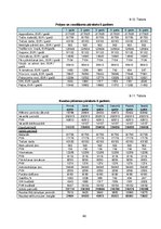 Diplomdarbs 'Regulējams šūpuļkrēsls', 84.