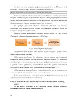 Referāts 'План лекционного занятия на тему "Обучение персонала"', 10.