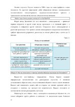 Referāts 'План лекционного занятия на тему "Обучение персонала"', 11.