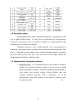 Diplomdarbs 'Ultraskaņas iekārtas novecošanas ietekme uz attēla kvalitāti', 21.