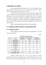 Diplomdarbs 'Ultraskaņas iekārtas novecošanas ietekme uz attēla kvalitāti', 28.