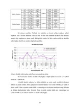 Diplomdarbs 'Ultraskaņas iekārtas novecošanas ietekme uz attēla kvalitāti', 35.