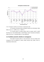 Diplomdarbs 'Ultraskaņas iekārtas novecošanas ietekme uz attēla kvalitāti', 40.