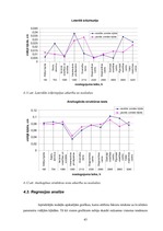 Diplomdarbs 'Ultraskaņas iekārtas novecošanas ietekme uz attēla kvalitāti', 43.