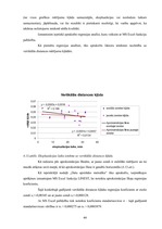 Diplomdarbs 'Ultraskaņas iekārtas novecošanas ietekme uz attēla kvalitāti', 44.