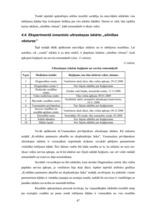 Diplomdarbs 'Ultraskaņas iekārtas novecošanas ietekme uz attēla kvalitāti', 47.