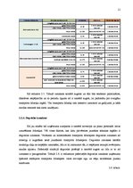 Referāts 'Transporta ekspluatācijas izmaksu samazināšanas iespējas tirdzniecības uzņēmumā', 21.