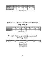 Referāts 'Tūrisms Čehijā un Slovākijā', 6.