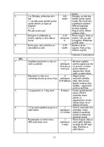 Referāts 'Fiziskā sagatavotība vieglatlētikā', 17.