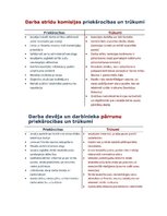 Konspekts 'Cilvēkresursu vadība un attīstība', 3.