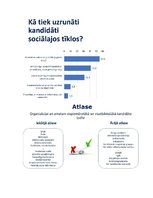 Konspekts 'Cilvēkresursu vadība un attīstība', 11.