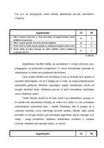 Referāts 'Vērtēšana un tās nozīme skolā', 18.