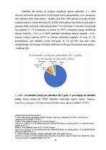 Diplomdarbs 'Sabiedrības attieksme kā faktors trešo valstu pilsoņu integrācijā', 35.