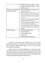 Diplomdarbs 'Sabiedrības attieksme kā faktors trešo valstu pilsoņu integrācijā', 57.