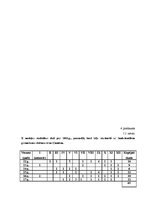 Referāts 'Funkcionālie gremošanas sistēmas traucējumi pusaudžu vecumā', 40.