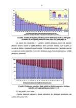 Referāts 'Eiropas Savienības direktīvu ieviešanas savlaicīgums un kvalitāte', 13.