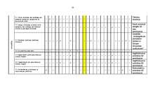 Referāts 'Eiropas Savienības direktīvu ieviešanas savlaicīgums un kvalitāte', 38.