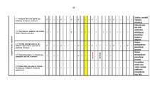 Referāts 'Eiropas Savienības direktīvu ieviešanas savlaicīgums un kvalitāte', 39.