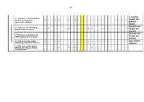 Referāts 'Eiropas Savienības direktīvu ieviešanas savlaicīgums un kvalitāte', 40.