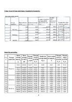 Konspekts 'Īpašības un ražošanas tehnoloģijas', 6.
