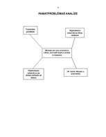 Referāts 'Projekts "Bērnības svētki"', 4.