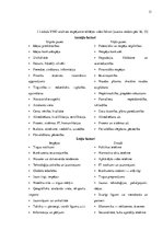 Diplomdarbs 'Uzņēmējdarbības ārējās vides ietekmes novērtējums poligrāfijas pakalpojumu uzņēm', 13.