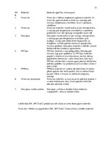 Diplomdarbs 'Uzņēmējdarbības ārējās vides ietekmes novērtējums poligrāfijas pakalpojumu uzņēm', 22.