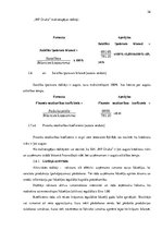 Diplomdarbs 'Uzņēmējdarbības ārējās vides ietekmes novērtējums poligrāfijas pakalpojumu uzņēm', 26.