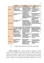 Diplomdarbs 'Uzņēmējdarbības ārējās vides ietekmes novērtējums poligrāfijas pakalpojumu uzņēm', 33.