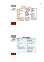 Diplomdarbs 'Uzņēmējdarbības ārējās vides ietekmes novērtējums poligrāfijas pakalpojumu uzņēm', 50.