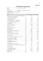 Diplomdarbs 'Uzņēmējdarbības ārējās vides ietekmes novērtējums poligrāfijas pakalpojumu uzņēm', 57.