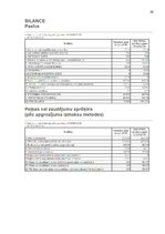 Diplomdarbs 'Uzņēmējdarbības ārējās vides ietekmes novērtējums poligrāfijas pakalpojumu uzņēm', 59.